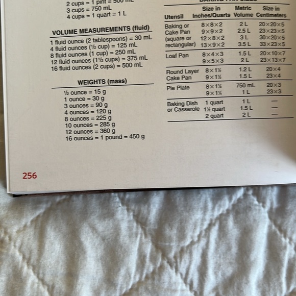 Instant Pot Cookbook - Picture 8 of 8